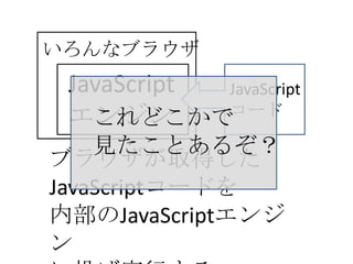 いろんなブラウザ
 JavaScript JavaScript
 エンジン       コード
   これどこかで
    見たことあるぞ？
ブラウザが取得した
JavaScriptコードを
内部のJavaScriptエンジ
ン
 