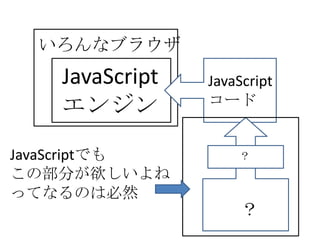 いろんなブラウザ
   JavaScript   JavaScript
   エンジン         コード


JavaScriptでも        ？
この部分が欲しいよね
ってなるのは必然
                     ？
 
