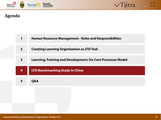 Learning,TRaining and Development in Organization / October 2013
Agenda
1 Human Resource Management - Roles and Responsibilities
2 Creating Learning Organization as LTD Task
3 Learning,Training and Development: Six Core Processes Model
4 LTD Benchmarking Study in China
5 Q&A
18
 