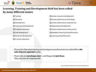 Learning,TRaining and Development in Organization / October 2013
Learning,	
  Training	
  and	
  Development	
  5ield	
  has	
  been	
  called	
  
by	
  many	
  different	
  names
Training
Education
Development
Training and development
Employee education
Staff development
Personnel development
In-service education
Human resources development
Human performance technology
Human performance improvement
Organization development
Human performance enhancement
Workplace learning and performance
Learning and performance
- The point is that what training and development professionals are called affects the
roles they are expected to play.
- Those roles are not always clear—and frequently lack focus.
They may even be inappropriate.
Source:Rothwell,WJ.(2005).Beyond training and development.
9
 