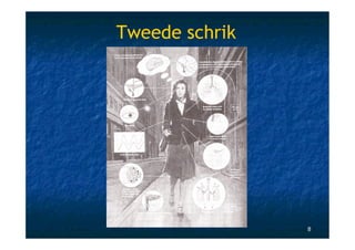 Tweede schrik




                8
 