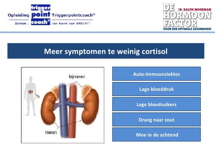 vit d tekort symptomen