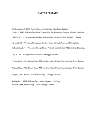 DAFTAR PUSTAKA




Dwidjoseputro,D. 1998. Dasar-Dasar Mikrobiologi. Djambatan: Jakarta.
Ferdiaz, I. 1992. Mikrobiologi dalam Pengolahan dan Keamanan Pangan. Alumni. Bandung.

Fuad, Arief. 1995. Penuntun Praktikum Mikrobiologi. Akademi Kimia Analisis :      Bogor.

Gibson, J. M. 1996. Mikrobiologi dan Patologi Modern Untuk Perawat. EGC : Jakarta.

Hadioetomo, R. T. 1993. Mikrobiologi Dalam Praktek. Laboratorium Mikrobiologi: Bandung.


Lay, W. 1992. Biologi untuk Universitas. Erlangga: Jakarta.


Pelczar, Chan. 1986. Dasar-Dasar Mikrobiologi jilid 1. Universitas Indonesia. Press: Jakarta.


Pelczar, Chan. 1986. Dasar-Dasar Mikrobiologi jilid 2. Universitas Indonesia. Press: Jakarta.


Sandjaja. 1992. Dasar-Dasar Mikrobiologi. Erlangga : Jakarta.


Suriawiria, U. 1985. Mikrobiologi Umum. Angkasa : Bandung.
Wheeler. 1988. Mikrobiologi Dasar. Erlangga: Jakarta.
 