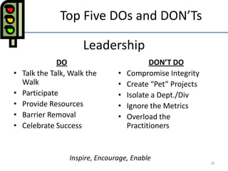Policy DeploymentComptrollerG&A Goal: $5.9M or $1.42/hrInformation TechnologyG&A Goal: $3.5M or $0.85/hrSafety & HealthG&A Goal: $2.8M or $0.67/hrEnvironmentalG&A Goal: $1.4M or $0.36/hrEngineering/LogisticsNOR Goal: ($1.1M)Industrial Support DepartmentG&A Goal: $14.3M or $3.44/hrWorkforce ManagementG&A Goal: $3.5M / $0.84/DLHQuality/AIRSpeedG&A Goal: $3.8M / $0.90/DLHE2/C2 Product Line FY-09 Stretch GoalsFISCMRR Goal: $8M or $4.22/hrMat’rl Availability: 100%E-2 PMI-2:180 Day Cycle Time