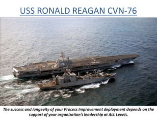 USS RONALD REAGAN CVN-762The success and longevity of your Process Improvement deployment depends on the support of your organization’s leadership at ALL Levels.