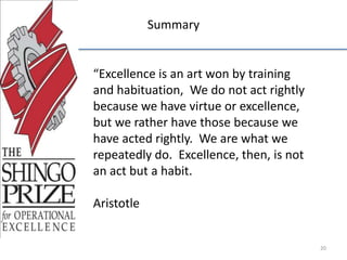 1 Flights to Sell FCFC-2 PMI-3:330 Day Cycle Time