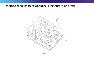 Method for alignment of optical elements in an array 