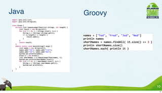 Java                                                                                                       Groovy
import	
  java.util.List;
import	
  java.util.ArrayList;

class	
  Erase	
  {
	
  	
  	
  	
  private	
  List	
  removeLongerThan(List	
  strings,	
  int	
  length)	
  {
	
  	
  	
  	
  	
  	
  	
  	
  List	
  result	
  =	
  new	
  ArrayList();
	
  	
  	
  	
  	
  	
  	
  	
  for	
  (int	
  i	
  =	
  0;	
  i	
  <	
  strings.size();	
  i++)	
  {
	
  	
  	
  	
  	
  	
  	
  	
  	
  	
  	
  	
  String	
  s	
  =	
  (String)	
  strings.get(i);
	
  	
  	
  	
  	
  	
  	
  	
  	
  	
  	
  	
  if	
  (s.length()	
  <=	
  length)	
  {
	
  	
  	
  	
  	
  	
  	
  	
  	
  	
  	
  	
  	
  	
  	
  	
  result.add(s);
                                                                                                           names	
  =	
  ["Ted",	
  "Fred",	
  "Jed",	
  "Ned"]
	
  	
  	
  	
  	
  	
  	
  	
  	
  	
  	
  	
  }                                                          println	
  names
	
  	
  	
  	
  	
  	
  	
  	
  }
	
  	
  	
  	
  	
  	
  	
  	
  return	
  result;                                                          shortNames	
  =	
  names.findAll{	
  it.size()	
  <=	
  3	
  }
	
  	
  	
  	
  }
	
  	
  	
  	
  public	
  static	
  void	
  main(String[]	
  args)	
  {                                    println	
  shortNames.size()
	
  	
  	
  	
  	
  	
  	
  	
  List	
  names	
  =	
  new	
  ArrayList();
	
  	
  	
  	
  	
  	
  	
  	
  names.add("Ted");	
  names.add("Fred");
                                                                                                           shortNames.each{	
  println	
  it	
  }
	
  	
  	
  	
  	
  	
  	
  	
  names.add("Jed");	
  names.add("Ned");
	
  	
  	
  	
  	
  	
  	
  	
  System.out.println(names);
	
  	
  	
  	
  	
  	
  	
  	
  Erase	
  e	
  =	
  new	
  Erase();
	
  	
  	
  	
  	
  	
  	
  	
  List	
  shortNames	
  =	
  e.removeLongerThan(names,	
  3);
	
  	
  	
  	
  	
  	
  	
  	
  System.out.println(shortNames.size());
	
  	
  	
  	
  	
  	
  	
  	
  for	
  (int	
  i	
  =	
  0;	
  i	
  <	
  shortNames.size();	
  i++)	
  {
	
  	
  	
  	
  	
  	
  	
  	
  	
  	
  	
  	
  String	
  s	
  =	
  (String)	
  shortNames.get(i);
	
  	
  	
  	
  	
  	
  	
  	
  	
  	
  	
  	
  System.out.println(s);
	
  	
  	
  	
  	
  	
  	
  	
  }
	
  	
  	
  	
  }
}




                                                                                                                                                                            10
                                                                                                                                                                             10
 
