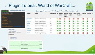 ...Plugin Tutorial: World of WarCraft...
  {groovy-wow-item:1624}   {groovy-guild-gear:realm=Kirin Tor|guild=Faceroll Syndicate|zone=us}




                                                                                                  21
                                                                                                   21
 
