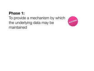 Phase 1:
To provide a mechanism by which           S!
                                      CES
the underlying data may be        SUC


maintained
 