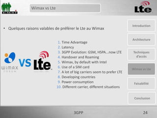 3GPP20ArchitectureWimax vs LteTechniques d’accèsIntroductionFaisabilitéEmission/Réception ConclusionModulation des symbolesCodage Canal InterleavingInsertion des intervalles de tempsModulation OFDM (IFFT)Retrait des intervalles de tempsDécodage Canal De-interleavingDémodulation des symbolesDémodulation OFDM (FFT)