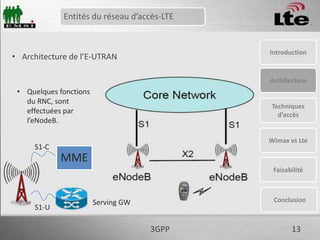3GPP,[object Object],14,[object Object],Architecture,[object Object],Wimax vs Lte,[object Object],Techniques d’accès,[object Object],Introduction,[object Object],Faisabilité,[object Object],[object Object], Conclusion,[object Object]
