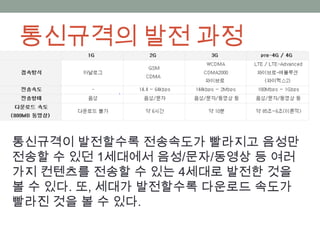 통신규격의 발전 과정



통신규격이 발전할수록 전송속도가 빨라지고 음성만
전송할 수 있던 1세대에서 음성/문자/동영상 등 여러
가지 컨텐츠를 전송할 수 있는 4세대로 발전한 것을
볼 수 있다. 또, 세대가 발전할수록 다운로드 속도가
빨라진 것을 볼 수 있다.
 
