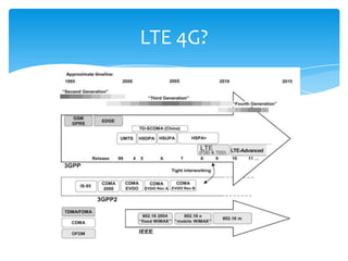 LTE 4G?
 