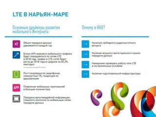 Lte ростелеком | PPT