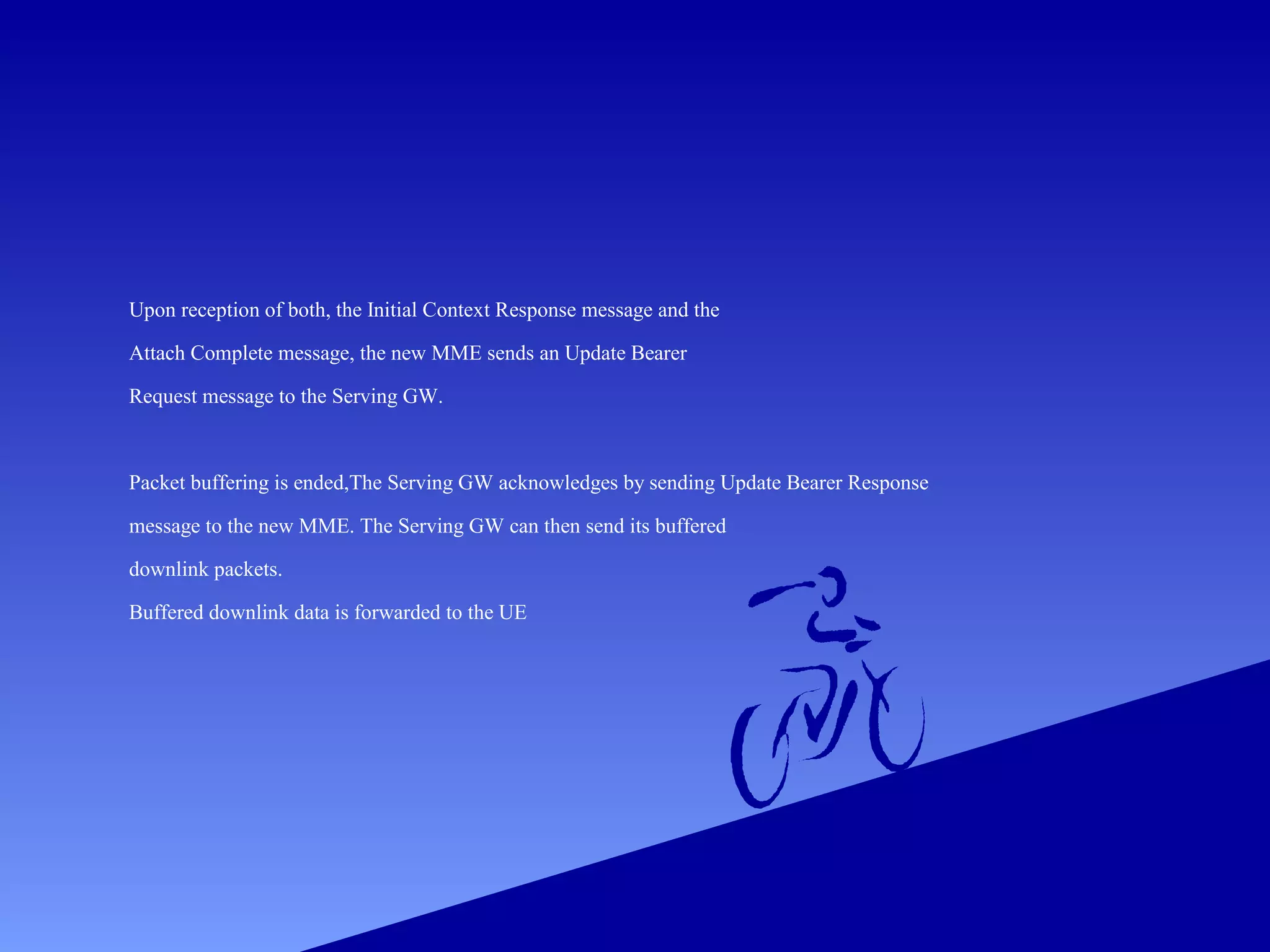 Upon reception of both, the Initial Context Response message and the
Attach Complete message, the new MME sends an Update Bearer
Request message to the Serving GW.

Packet buffering is ended,The Serving GW acknowledges by sending Update Bearer Response
message to the new MME. The Serving GW can then send its buffered
downlink packets.
Buffered downlink data is forwarded to the UE

 