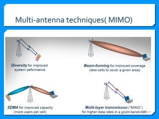 Multi-antenna techniques( MIMO)
By Hussein AL-Sanabani
 
