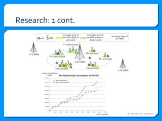 Research: 1 cont.
By Hussein AL-Sanabani
 