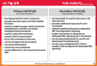 29
29
• has always both DL and UL resources
• provides security inputs and NAS mobility
functions
• used for random access, initial connection
establishment, and RRC connection
reestablishment procedures
• used for radio link monitoring
• used for PUCCH transmission
• DL/UL SPS is limited to PCell only.
• can be changed only by handover
• cannot be deactivated
• cannot be cross-scheduled
• can be different for UEs served by the same
eNB
• can have both DL and UL resources or DL
only resource
• provides additional resources for UE’s
connection
• added/modified/released via dedicated
RRC reconfiguration signaling
• System information is obtained via
dedicated RRC signaling (as in handover).
• can be deactivated (both UL and DL are
deactivated simultaneously)
• can be cross-scheduled from PCell or
another SCell configured by dedicated RRC
signaling
Primary Cell (PCell)
same as a Rel. 8/9 serving cell
Secondary Cell (SCell)
configurable based on UE capability
SK Telecom Proprietary & confidential
 