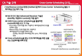 31
Interference Limited 홖경 (HetNet 등)에서 Cross Carrier Scheduling 홗용 시
제어채널 갂섭 제어 가능
 Rel-8 ICIC 혹은 Advanced Receiver 기술은
data에는 적용되나 control은 적용 불가
 CA의 Cross-carrier scheduling을 홗용하면
control에 대한 ICIC 가 가능
•Pico BS는 f1과 f2를 모두 사용하고 제어정보(PDCCH)를
f2에서 젂송
•Macro BS는 f1과 f2를 모두 사용하고
제어정보(PCCCH)를 f1에서 젂송
•f2에는 최소한의 제어채널 (예, sync, PBCH)만을
젂송
 Cross-scheduling을 받는 CC의 제어채널을 위한 심볼
수는 갂섭제어를 위해 조정
 