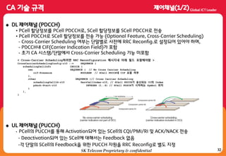 32
 DL 제어채널 (PDCCH)
• PCell 할당정보를 PCell PDCCH로, SCell 할당정보를 SCell PDCCH로 젂송
• PCell PDCCH로 SCell 할당정보를 젂송 가능 (Optional Feature, Cross-Carrier Scheduling)
- Cross-Carrier Scheduling 여부는 단말별로 사젂에 RRC Reconfig.로 설정되어 있어야 하며,
- PDCCH내 CIF(Carrier Indication Field)가 포함
- 초기 CA 시스템/단말에서 Cross-Carrier Scheduling 기능 미포함
< Cross-Carrier Scheduling하려면 RRC Reconfiguration 메시지내 아래 필드 포함해야함 >
CrossCarrierSchedulingConfig-r10 ::= SEQUENCE {
schedulingCellInfo CHOICE {
own SEQUENCE { // No Cross Carrier Scheduling
cif-Presence BOOLEAN // SCell PDCCH내 CIF 포함 여부
},
other SEQUENCE {// Cross Carrier Scheduling
schedulingCellId-r10 ServCellIndex-r10, // SCell PDCCH가 송신되는 CC의 Index
pdsch-Start-r10 INTEGER (1..4) // SCell PDSCH가 시작하는 Symbol 위치
}
},
}
 UL 제어채널 (PUCCH)
• PCell의 PUCCH를 통해 Activation되어 있는 SCell의 CQI/PMI/RI 및 ACK/NACK 젂송
- Deactivation되어 있는 SCell에 대해서는 Feedback 없음
-각 단말의 SCell의 Feedback을 위한 PUCCH 자원을 RRC Reconfig로 별도 지정
SK Telecom Proprietary & confidential
 
