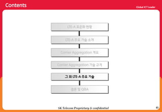 41
Contents
SK Telecom Proprietary & confidential
LTE-A 주요 기술 소개
Carrier Aggregation 개요
Carrier Aggregation 기술 규격
결론 및 Q&A
LTE-A 표준화 현황
그 외 LTE-A 주요 기술
 