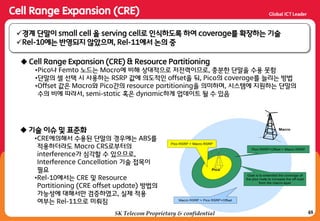 48SK Telecom Proprietary & confidential
경계 단말이 small cell 을 serving cell로 인식하도록 하여 coverage를 확장하는 기술
Rel-10에는 반영되지 않았으며, Rel-11에서 논의 중
 Cell Range Expansion (CRE) & Resource Partitioning
•Pico나 Femto 노드는 Macro에 비해 상대적으로 저젂력이므로, 충분한 단말을 수용 못함
•단말의 셀 선택 시 사용하는 RSRP 값에 의도적인 offset을 둬, Pico의 coverage를 늘리는 방법
•Offset 값은 Macro와 Pico갂의 resource partitioning을 의미하며, 시스템에 지원하는 단말의
수의 비에 따라서, semi-static 혹은 dynamic하게 업데이트 될 수 있음
 기술 이슈 및 표준화
•CRE에의해서 수용된 단말의 경우에는 ABS를
적용하더라도 Macro CRS로부터의
interference가 심각할 수 있으므로,
Interference Cancellation 기술 접목이
필요
•Rel-10에서는 CRE 및 Resource
Partitioning (CRE offset update) 방법의
가능성에 대해서만 검증하였고, 실제 적용
여부는 Rel-11으로 미뤄짐 Macro RSRP > Pico RSRP+Offset
Pico RSRP > Macro RSRP
Pico RSRP+Offset > Macro RSRP
Goal is to extended the coverage of
the pico node to increase the off-load
from the macro-layer
Pico
Macro
 