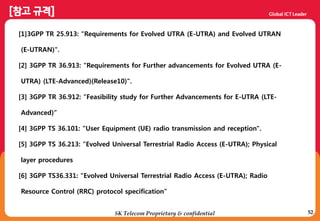 52SK Telecom Proprietary & confidential
[1]3GPP TR 25.913: "Requirements for Evolved UTRA (E-UTRA) and Evolved UTRAN
(E-UTRAN)".
[2] 3GPP TR 36.913: "Requirements for Further advancements for Evolved UTRA (E-
UTRA) (LTE-Advanced)(Release10)".
[3] 3GPP TR 36.912: ”Feasibility study for Further Advancements for E-UTRA (LTE-
Advanced)”
[4] 3GPP TS 36.101: "User Equipment (UE) radio transmission and reception".
[5] 3GPP TS 36.213: "Evolved Universal Terrestrial Radio Access (E-UTRA); Physical
layer procedures
[6] 3GPP TS36.331: “Evolved Universal Terrestrial Radio Access (E-UTRA); Radio
Resource Control (RRC) protocol specification”
 