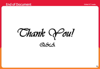 54
Thank You!
Q&A
End of Document
 