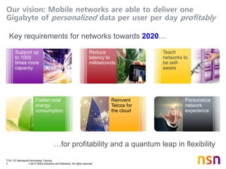 TTA LTE Standards/Technology Training
3 © 2013 Nokia Solutions and Networks. All rights reserved.
Our vision: Mobile networks are able to deliver one
Gigabyte of personalized data per user per day profitably
Key requirements for networks towards 2020…
Support up
to 1000
times more
capacity
Teach
networks to
be self-
aware
Reinvent
Telcos for
the cloud
Flatten total
energy
consumption
Reduce
latency to
milliseconds
Personalize
network
experience
…for profitability and a quantum leap in flexibility
 
