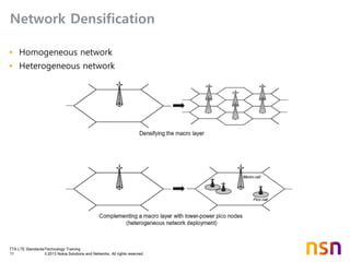 TTA LTE Standards/Technology Training
11 © 2013 Nokia Solutions and Networks. All rights reserved.
Network Densification
• Homogeneous network
• Heterogeneous network
 