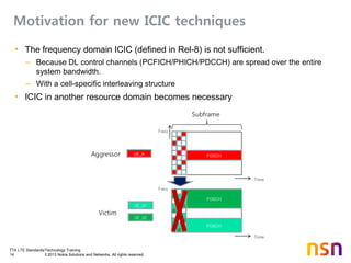 TTA LTE Standards/Technology Training
14 © 2013 Nokia Solutions and Networks. All rights reserved.
Motivation for new ICIC techniques
• The frequency domain ICIC (defined in Rel-8) is not sufficient.
– Because DL control channels (PCFICH/PHICH/PDCCH) are spread over the entire
system bandwidth.
– With a cell-specific interleaving structure
• ICIC in another resource domain becomes necessary
 