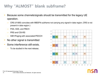 TTA LTE Standards/Technology Training
15 © 2013 Nokia Solutions and Networks. All rights reserved.
Why “ALMOST” blank subframe?
• Because some channels/signals should be transmitted for the legacy UE
operation.
– CRS (If ABS coincides with MBSFN subframe not carrying any signal in data region, CRS is not
present in data region )
– PSS, SSS, and PBCH
– PRS and CSI-RS
– SIB1/Paging with associated PDCCH
• No other signal is transmitted
• Some interference still exists.
– To be studied in the next release.
 