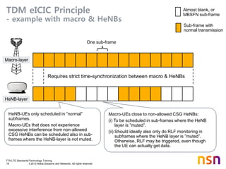 TTA LTE Standards/Technology Training
18 © 2013 Nokia Solutions and Networks. All rights reserved.
TDM eICIC Principle
- example with macro & HeNBs
Requires strict time-synchronization between macro & HeNBs
Macro-layer
HeNB-layer
One sub-frame
Macro-UEs close to non-allowed CSG HeNBs:
(i) To be scheduled in sub-frames where the HeNB
layer is ”muted”.
(ii) Should ideally also only do RLF monitoring in
subframes where the HeNB layer is ”muted”.
Otherwise, RLF may be triggered, even though
the UE can actually get data.
HeNB-UEs only scheduled in ”normal”
subframes.
Macro-UEs that does not experience
excessive interference from non-allowed
CSG HeNBs can be scheduled also in sub-
frames where the HeNB-layer is not muted.
Almost blank, or
MBSFN sub-frame
Sub-frame with
normal transmission
 