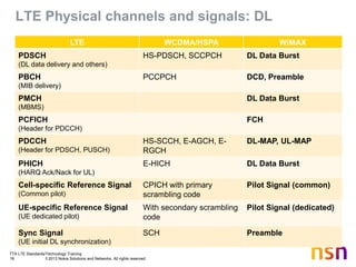 TTA LTE Standards/Technology Training
16 © 2013 Nokia Solutions and Networks. All rights reserved.
LTE Physical channels and signals: DL
LTE WCDMA/HSPA WiMAX
PDSCH
(DL data delivery and others)
HS-PDSCH, SCCPCH DL Data Burst
PBCH
(MIB delivery)
PCCPCH DCD, Preamble
PMCH
(MBMS)
DL Data Burst
PCFICH
(Header for PDCCH)
FCH
PDCCH
(Header for PDSCH, PUSCH)
HS-SCCH, E-AGCH, E-
RGCH
DL-MAP, UL-MAP
PHICH
(HARQ Ack/Nack for UL)
E-HICH DL Data Burst
Cell-specific Reference Signal
(Common pilot)
CPICH with primary
scrambling code
Pilot Signal (common)
UE-specific Reference Signal
(UE dedicated pilot)
With secondary scrambling
code
Pilot Signal (dedicated)
Sync Signal
(UE initial DL synchronization)
SCH Preamble
 