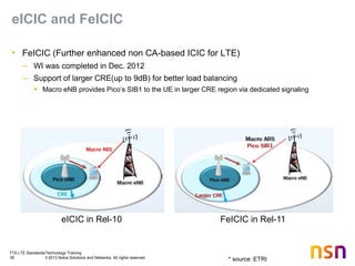 TTA LTE Standards/Technology Training
35 © 2013 Nokia Solutions and Networks. All rights reserved.
eICIC and FeICIC
• FeICIC (Further enhanced non CA-based ICIC for LTE)
– WI was completed in Dec. 2012
– Support of larger CRE(up to 9dB) for better load balancing
 Macro eNB provides Pico’s SIB1 to the UE in larger CRE region via dedicated signaling
* source: ETRI
eICIC in Rel-10 FeICIC in Rel-11
 