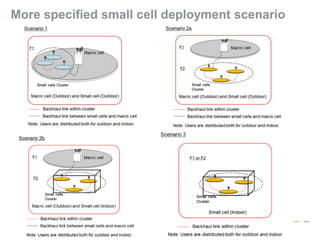 TTA LTE Standards/Technology Training
55 © 2013 Nokia Solutions and Networks. All rights reserved.
More specified small cell deployment scenario
 