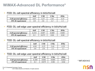 TTA LTE Standards/Technology Training
19 © 2013 Nokia Solutions and Networks. All rights reserved.
WiMAX-Advanced DL Performance*
• FDD: DL cell spectral efficiency in bit/s/Hz/cell
• FDD: DL cell edge user spectral efficiency in bit/s/Hz/cell
• TDD: DL cell spectral efficiency in bit/s/Hz/cell
• TDD: DL cell edge user spectral efficiency in bit/s/Hz/cell
InH UMi UMa RMa
Cell spectral efficiency 6.87 3.27 2.41 3.15
ITU-R requirement 3.0 2.6 2.2 1.1
InH UMi UMa RMa
Cell spectral efficiency 0.253 0.097 0.069 0.091
ITU-R requirement 0.1 0.075 0.06 0.04
InH UMi UMa RMa
Cell spectral efficiency 6.93 3.22 2.41 3.23
ITU-R requirement 3.0 2.6 2.2 1.1
InH UMi UMa RMa
Cell spectral efficiency 0.260 0.092 0.069 0.093
ITU-R requirement 0.1 0.075 0.06 0.04
* IMT-ADV/4-E
 