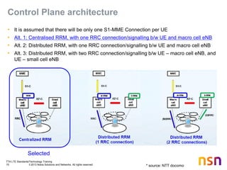 TTA LTE Standards/Technology Training
70 © 2013 Nokia Solutions and Networks. All rights reserved.
Control Plane architecture
• It is assumed that there will be only one S1-MME Connection per UE
• Alt. 1: Centralised RRM, with one RRC connection/signalling b/w UE and macro cell eNB
• Alt. 2: Distributed RRM, with one RRC connection/signalling b/w UE and macro cell eNB
• Alt. 3: Distributed RRM, with two RRC connection/signalling b/w UE – macro cell eNB, and
UE – small cell eNB
* source: NTT docomo
Selected
 