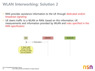TTA LTE Standards/Technology Training
76 © 2013 Nokia Solutions and Networks. All rights reserved.
WLAN Interworking: Solution 2
• RAN provides assistance information to the UE through dedicated and/or
broadcast signaling
• UE steers traffic to a WLAN or RAN, based on this information, UE
measurements and information provided by WLAN and rules specified in the
RAN specification
eNB/RNC WLAN APUE
1. Parameters
2. Steer traffic
to/from WLAN
according to RAN
rule and ANDSF
 