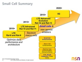 TTA LTE Standards/Technology Training
78 © 2013 Nokia Solutions and Networks. All rights reserved.
Small Cell Summary
LTE
Rel-8 and Rel-9
LTE Advanced
Rel-10 and Rel-11
LTE Advanced
Evolution
Rel-12 and Rel-13
5G
2010+
2013+
2015+
2020+
Optimize data
performance and
architecture
Squeeze
macro cells
Small cells &
new service
enablers
Small Cell
Enhancements
Macro Cell
Enhancements
Machine-Type
Communication,
Device-to-Device
SON, WLAN
Integration, Public
Safety
 