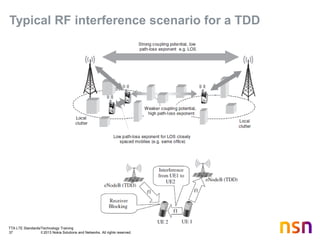 TTA LTE Standards/Technology Training
37 © 2013 Nokia Solutions and Networks. All rights reserved.
Typical RF interference scenario for a TDD
 