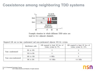 TTA LTE Standards/Technology Training
38 © 2013 Nokia Solutions and Networks. All rights reserved.
Coexistence among neighboring TDD systems
 