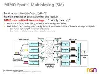 TTA LTE Standards/Technology Training
41 © 2013 Nokia Solutions and Networks. All rights reserved.
MIMO Spatial Multiplexing (SM)
Multiple Input Multiple Output (MIMO)
Multiple antennas at both transmitter and receiver
MIMO uses multipath to advantage to “multiply data rate”
• Transmits different data along different paths (simplified view)
• MxN MIMO can multiply data rate by M or N (whichever is less) if there is enough multipath.
– Best in urban high-multipath environment (and indoors)
– Less effective in suburban and rural low-multipath environments
 