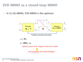 TTA LTE Standards/Technology Training
42 © 2013 Nokia Solutions and Networks. All rights reserved.
SVD MIMO as a closed-loop MIMO
?
• In CL-SU-MIMO, SVD-MIMO is the optimum
 