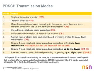TTA LTE Standards/Technology Training
49 © 2013 Nokia Solutions and Networks. All rights reserved.
PDSCH Transmission Modes
Mode Details
1 Single-antenna transmission (CRS)
2 Transmit diversity (CRS)
3 Open-loop codebook-based precoding in the case of more than one layer,
transmit diversity in the case of rank-one transmission (CRS)
4 Closed-loop codebook-based precoding (CRS)
5 Multi-user-MIMO version of transmission mode 4 (CRS)
6 Special case of closed-loop codebook-based precoding limited to single-layer
transmission (CRS)
7 Release-8 non-codebook-based precoding supporting only single-layer
transmission (UE-specific RS, but this mode will not be used)
8 Release-9 non-codebook-based precoding supporting up to two layers (DM-RS)
9 Release-10 non-codebook-based precoding supporting up to eight layers (DM-RS)
* UE specific RS and DM-RS are basically the same, i.e. both are not cell-specific but can be UE-specific.
But, two have different names and different scalability, DM-RS introduced in Rel-9/10 can be superset of
UE specific RS in Rel-8. So, UE specific RS will not be used mostly.
 
