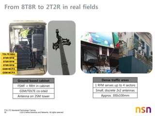 TTA LTE Standards/Technology Training
55 © 2013 Nokia Solutions and Networks. All rights reserved.
From 8T8R to 2T2R in real fields
Ground based cabinet
FSMF + RRH in cabinet
GSM/TDLTE co-sited
Antenna on 25M tower
8T8R RFM
8T8R RFM
GSM MCPA
GSM MCPA
8T8R RFM
TDLTE BBU
Dense traffic areas
1 RFM serves up to 4 sectors
Small, discrete 2x2 antennas
Approx. 300x100mm
 