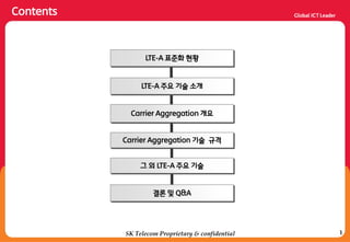 1
Contents
SK Telecom Proprietary & confidential
LTE-A 주요 기술 소개
Carrier Aggregation 개요
Carrier Aggregation 기술 규격
결론 및 Q&A
LTE-A 표준화 현황
그 외 LTE-A 주요 기술
 
