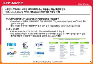 4SK Telecom Proprietary & confidential
 3GPP의 의미는 3rd Generation Partnership Project 임
•Contribution 제출에 의해서 회의가 짂행되며 아래의 “Organizational partners”에 속한 회사
단위로 회의 참석
•현재 약 350개가 넘는 개별 맴버가 등록 되어 있음 (Operators, Vendors, Regulators)
 조직 및 규모
•GERAN, RAN, SA, CT의 Technical Standard Group으로 구성 됨
•매년 185회의 미팅이 개최되며 매 회의 마다 각 sub 미팅이 동일한 위치에서 열리는 경우가 많음
•한 미팅 장소에 약 600명 이상의 글로벌 업체의 delegate이 참석
유럽의 GSM에서 시작된 세계 최대의 무선 이동통싞 기술 표준화 단체
LTE, LTE-A, SAE 등 차세대 네트워크의 interface 개발을 수행
 