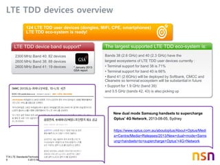 TTA LTE Standards/Technology Training
8 © 2013 Nokia Solutions and Networks. All rights reserved.
LTE TDD devices overview
LTE TDD device band support*
2300 MHz Band 40: 82 devices
2600 MHz Band 38: 88 devices
2600 MHz Band 41: 19 devices
The largest supported LTE TDD eco-system is:
Bands 38 (2.6 GHz) and 40 (2.3 GHz) have the
largest ecosystems of LTE TDD user devices currently :
• Terminal support for band 38 is 71%
• Terminal support for band 40 is 66%
• Band 41 (2.6GHz) will be deployed by Softbank, CMCC and
Clearwire so terminal ecosystem will be substantial in future
• Support for 1.9 GHz (band 39)
and 3.5 GHz (bands 42, 43) is also picking up
124 LTE TDD user devices (dongles, MiFi, CPE, smartphones)
LTE TDD eco-system is ready!
* January 2013
GSA report
New dual mode Samsung handsets to supercharge
Optus' 4G Network, 2013-08-05, Sydney
https://www.optus.com.au/aboutoptus/About+Optus/Medi
a+Centre/Media+Releases/2013/New+dual+mode+Sams
ung+handsets+to+supercharge+Optus'+4G+Network
 